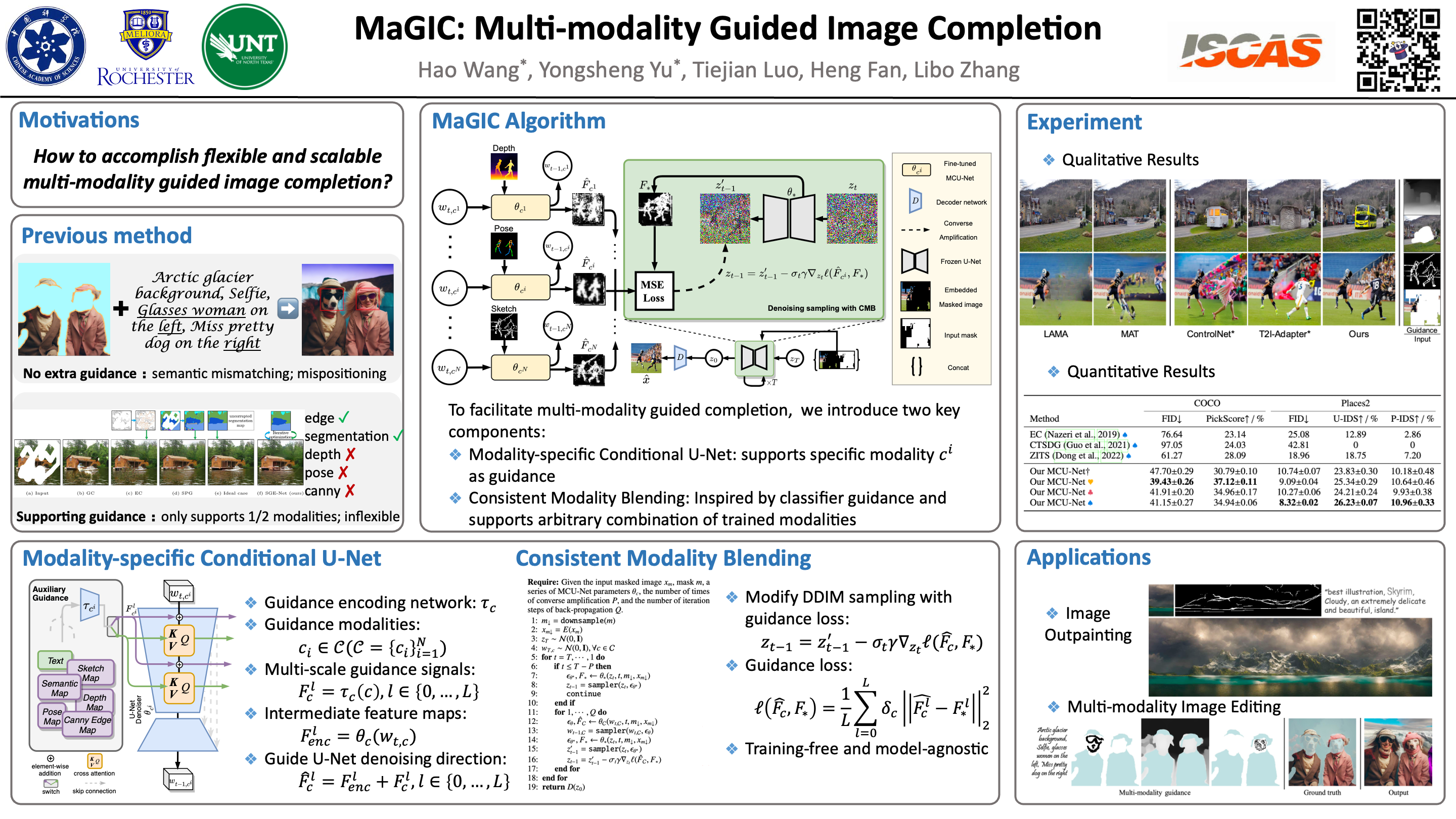 ICLR Poster MaGIC Multimodality Guided Image Completion